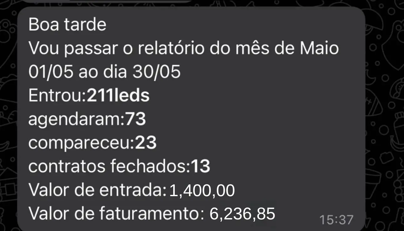 Case study 2 manager view